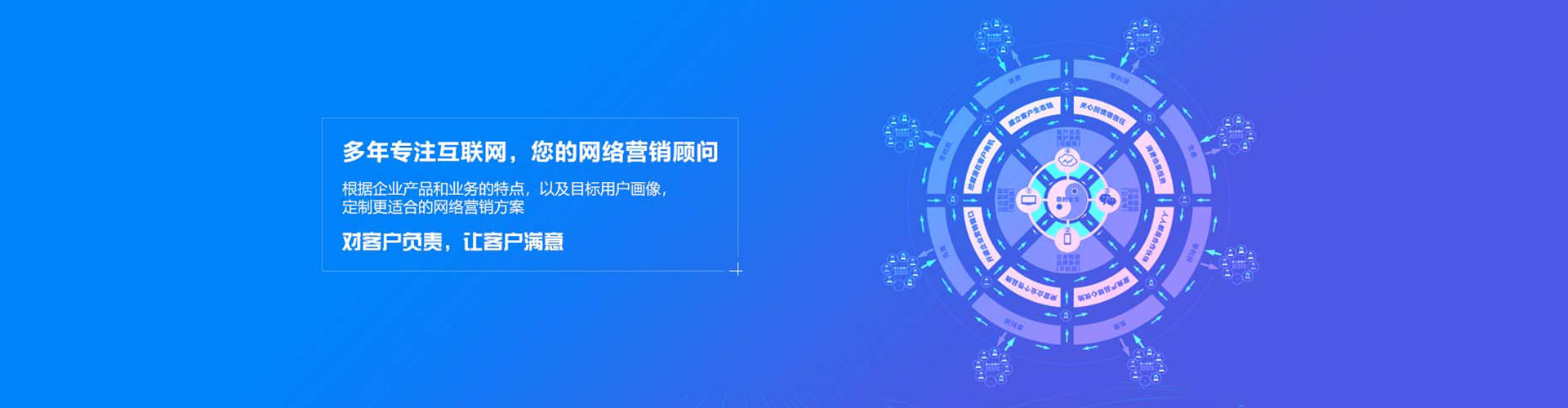 牟平网络推广开户